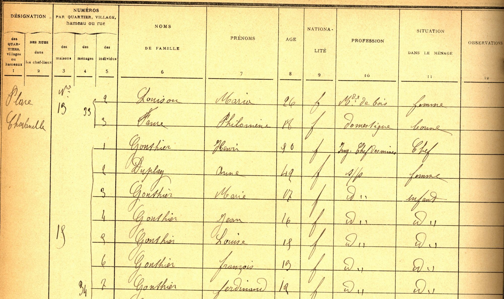 Les registres de recensement 